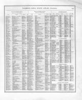 Directory 019, Iowa 1875 State Atlas